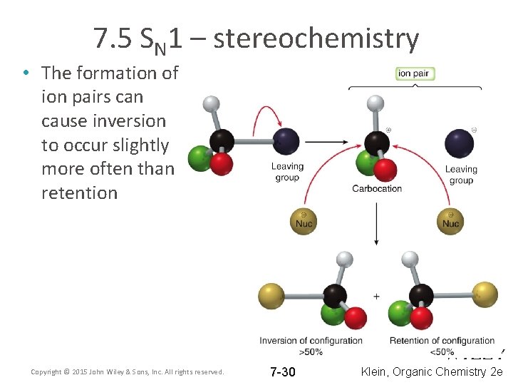 7. 5 SN 1 – stereochemistry • The formation of ion pairs can cause