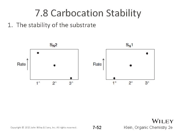 7. 8 Carbocation Stability 1. The stability of the substrate Copyright © 2015 John