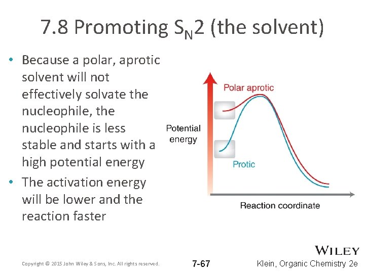 7. 8 Promoting SN 2 (the solvent) • Because a polar, aprotic solvent will