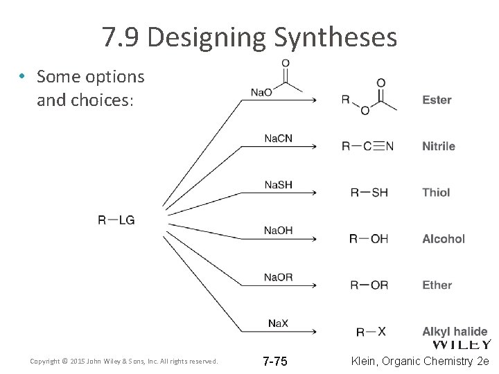 7. 9 Designing Syntheses • Some options and choices: Copyright © 2015 John Wiley