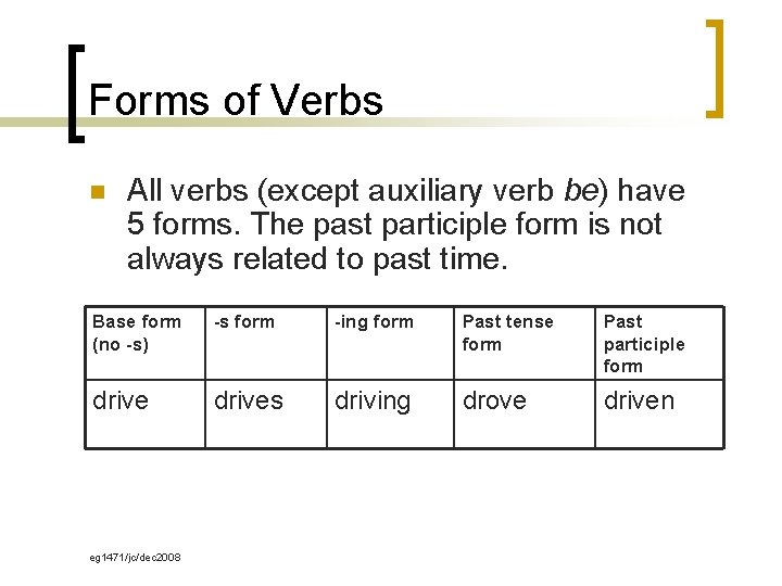 Forms of Verbs n All verbs (except auxiliary verb be) have 5 forms. The