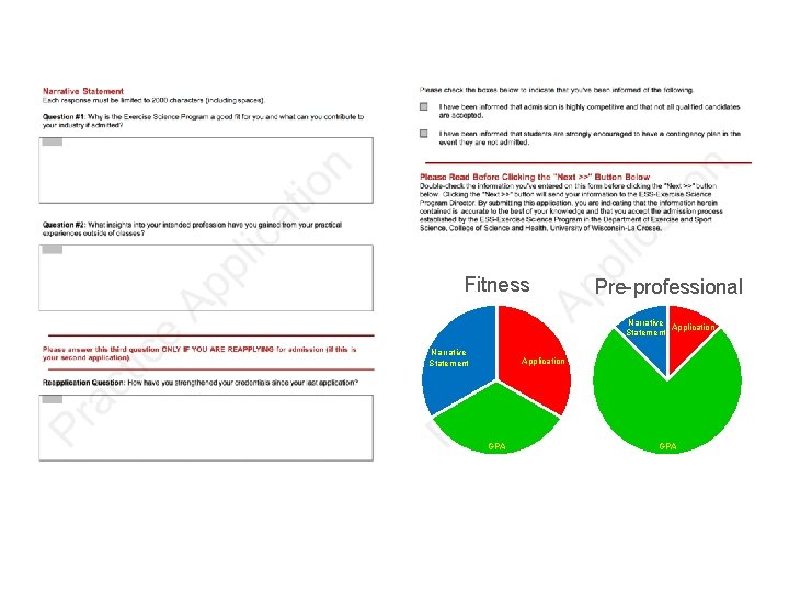 Fitness Pre-professional Narrative Application Statement Narrative Statement Application GPA Fitness Pre-professional Narrative Application Statement Narrative Statement Application GPA
