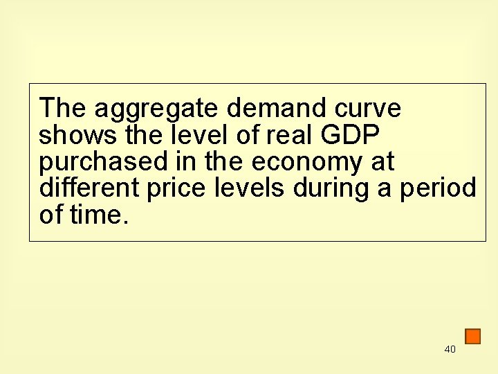 The aggregate demand curve shows the level of real GDP purchased in the economy