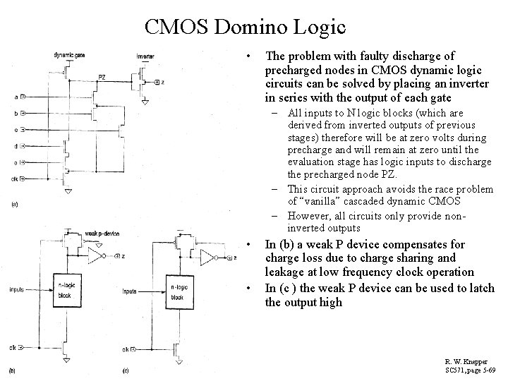 CMOS Domino Logic • The problem with faulty discharge of precharged nodes in CMOS