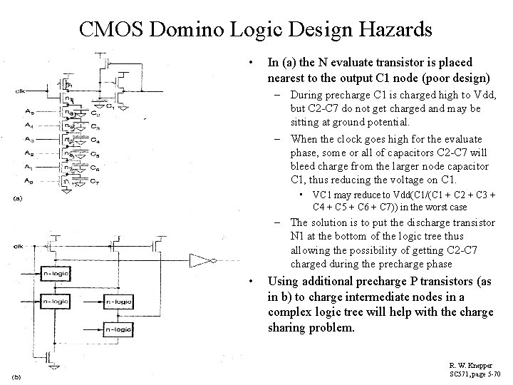 CMOS Domino Logic Design Hazards • In (a) the N evaluate transistor is placed