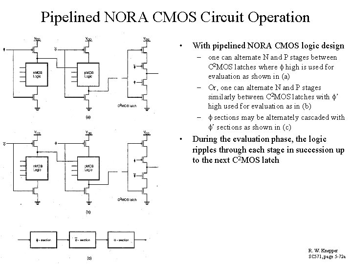 Pipelined NORA CMOS Circuit Operation • With pipelined NORA CMOS logic design – one