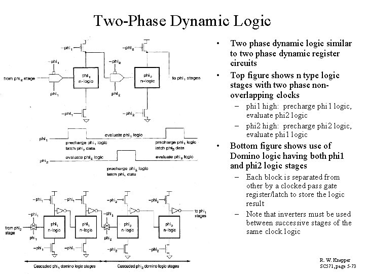 Two-Phase Dynamic Logic • • Two phase dynamic logic similar to two phase dynamic