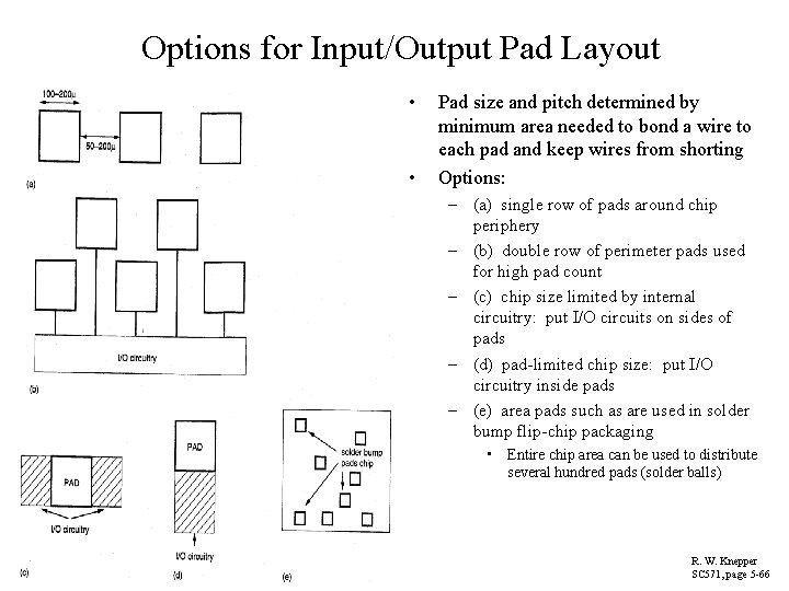 Options for Input/Output Pad Layout • • Pad size and pitch determined by minimum