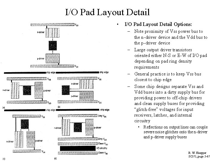 I/O Pad Layout Detail • I/O Pad Layout Detail Options: – Note proximity of