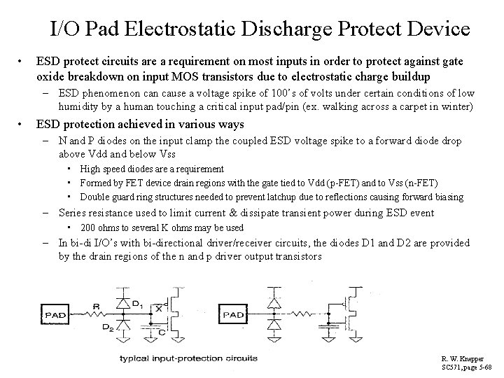 I/O Pad Electrostatic Discharge Protect Device • ESD protect circuits are a requirement on