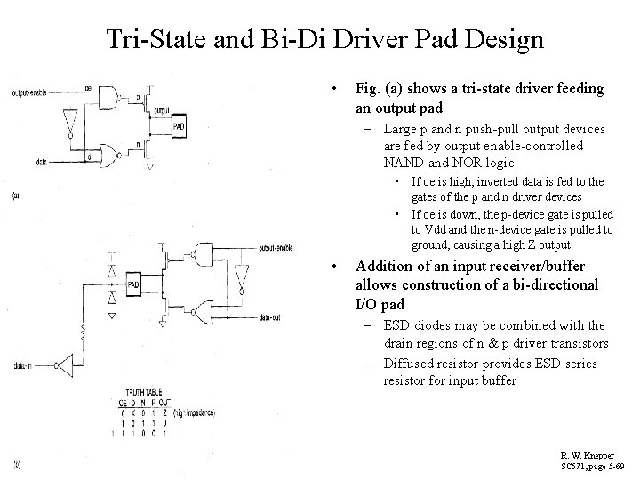 Tri-State and Bi-Di Driver Pad Design • Fig. (a) shows a tri-state driver feeding