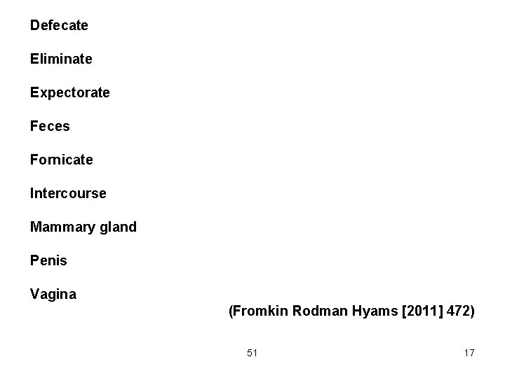 Defecate Eliminate Expectorate Feces Fornicate Intercourse Mammary gland Penis Vagina (Fromkin Rodman Hyams [2011]