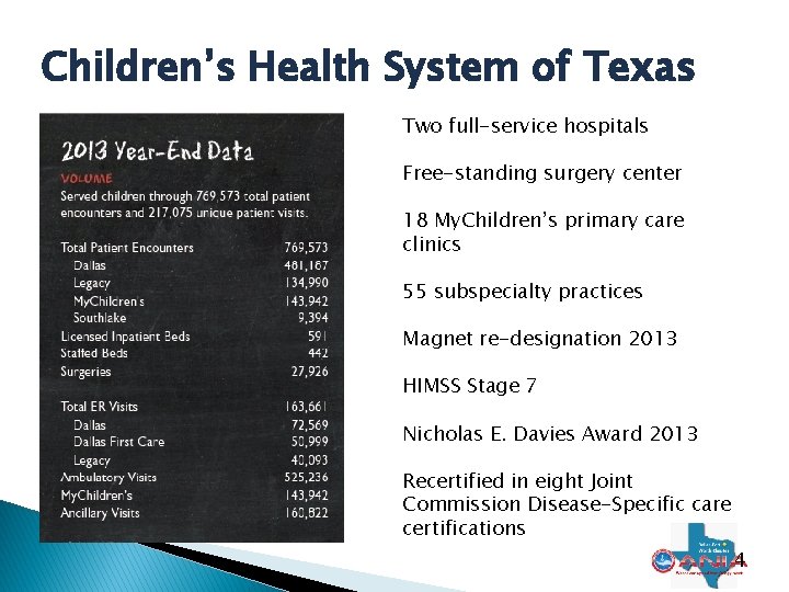 Children’s Health System of Texas Two full-service hospitals Free-standing surgery center 18 My. Children’s Children’s Health System of Texas Two full-service hospitals Free-standing surgery center 18 My. Children’s