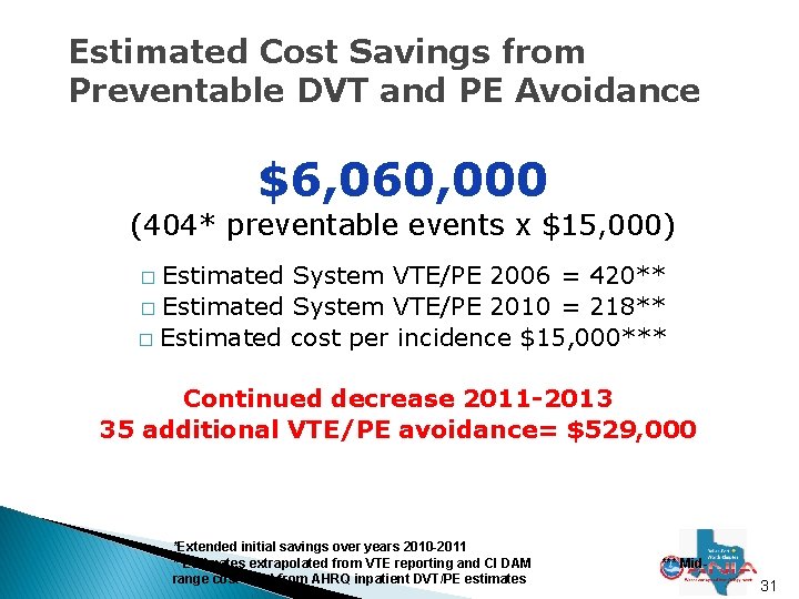 Estimated Cost Savings from Preventable DVT and PE Avoidance $6, 060, 000 (404* preventable Estimated Cost Savings from Preventable DVT and PE Avoidance $6, 060, 000 (404* preventable