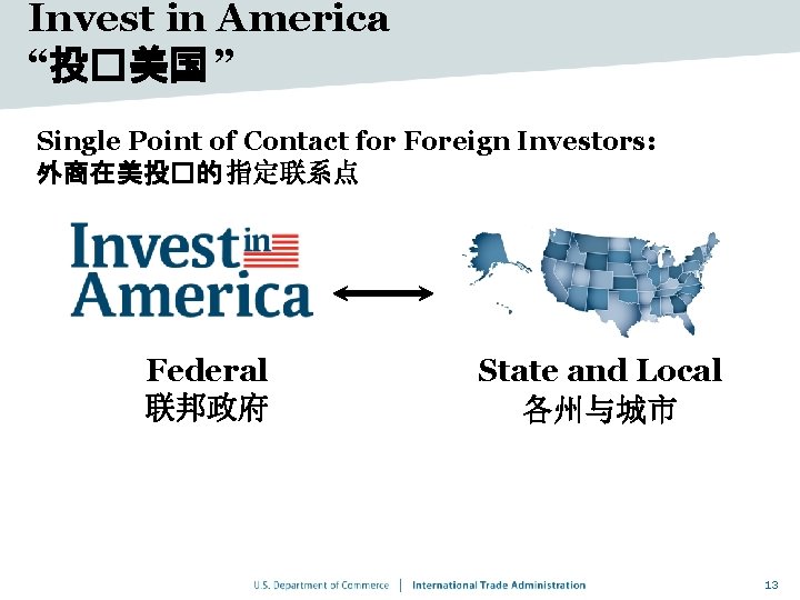 Invest in America “投�美国 ” Single Point of Contact for Foreign Investors: 外商在美投�的 指定联系点 Invest in America “投�美国 ” Single Point of Contact for Foreign Investors: 外商在美投�的 指定联系点