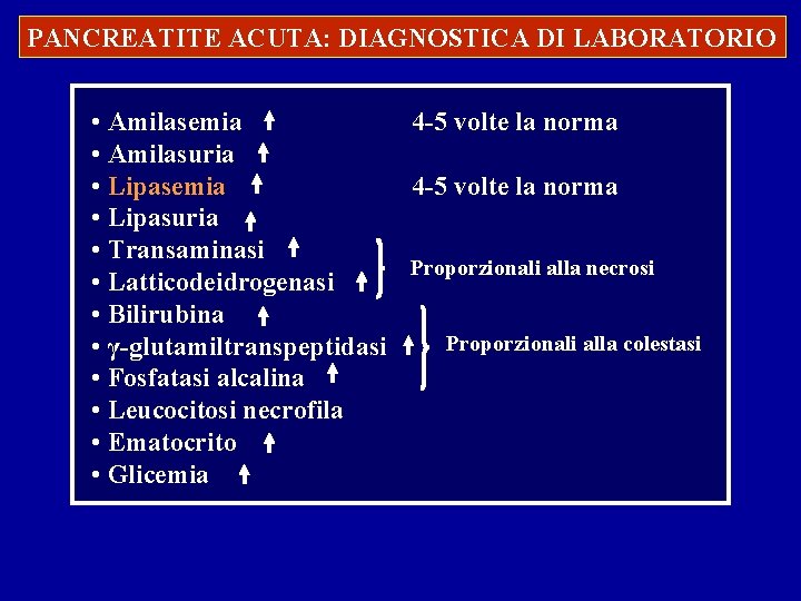 PANCREATITE ACUTA: DIAGNOSTICA DI LABORATORIO • Amilasemia 4 -5 volte la norma • Amilasuria PANCREATITE ACUTA: DIAGNOSTICA DI LABORATORIO • Amilasemia 4 -5 volte la norma • Amilasuria
