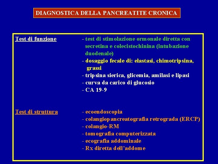 DIAGNOSTICA DELLA PANCREATITE CRONICA Test di funzione - test di stimolazione ormonale diretta con DIAGNOSTICA DELLA PANCREATITE CRONICA Test di funzione - test di stimolazione ormonale diretta con