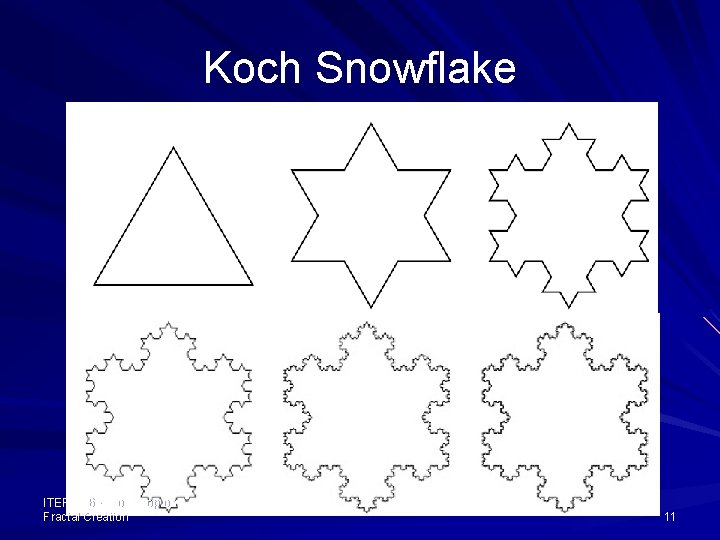 Koch Snowflake ITEPC 06 - Workshop on Fractal Creation 11 