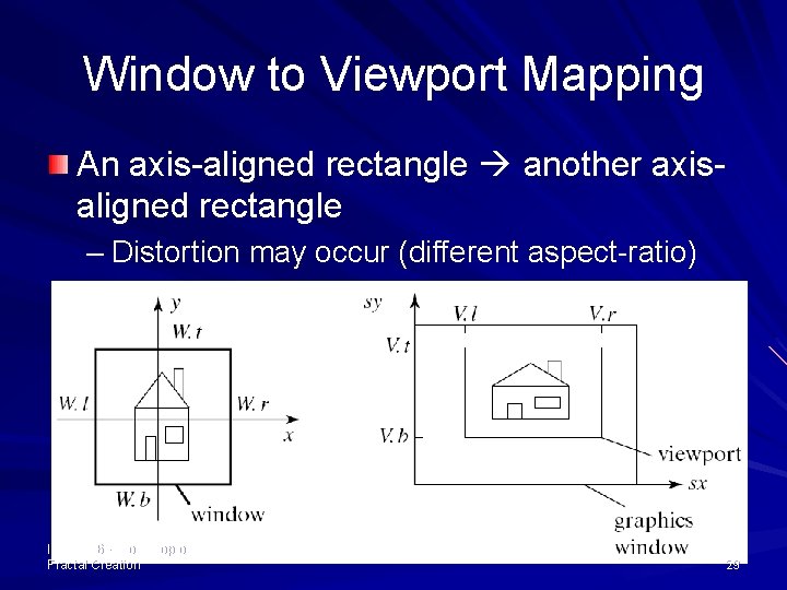 Window to Viewport Mapping An axis-aligned rectangle another axisaligned rectangle – Distortion may occur