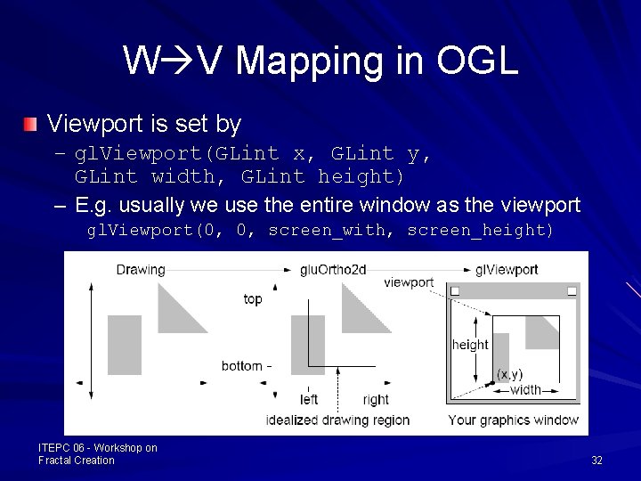 W V Mapping in OGL Viewport is set by – gl. Viewport(GLint x, GLint