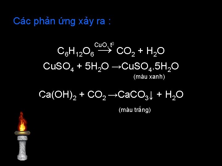 Các phản ứng xảy ra : C 6 H 12 O 6 → CO Các phản ứng xảy ra : C 6 H 12 O 6 → CO