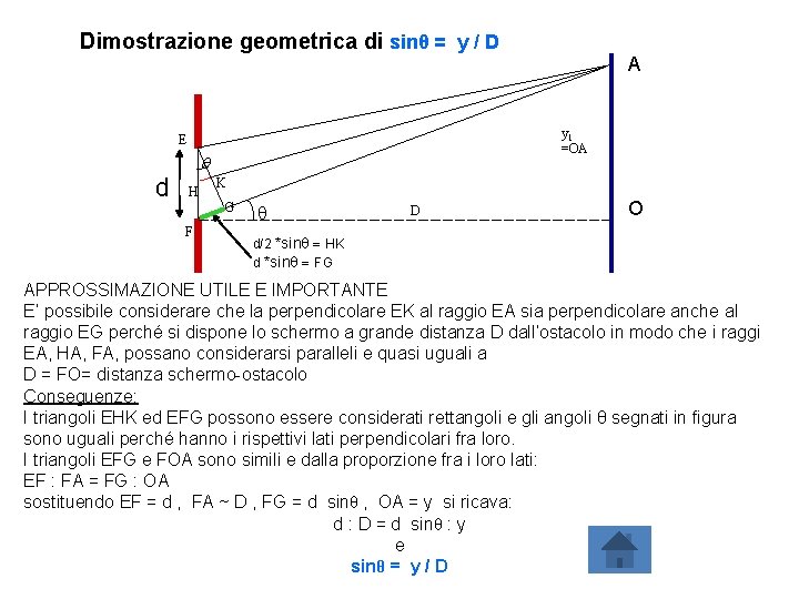 Dimostrazione geometrica di sinθ = y / D A y 1 =OA E q