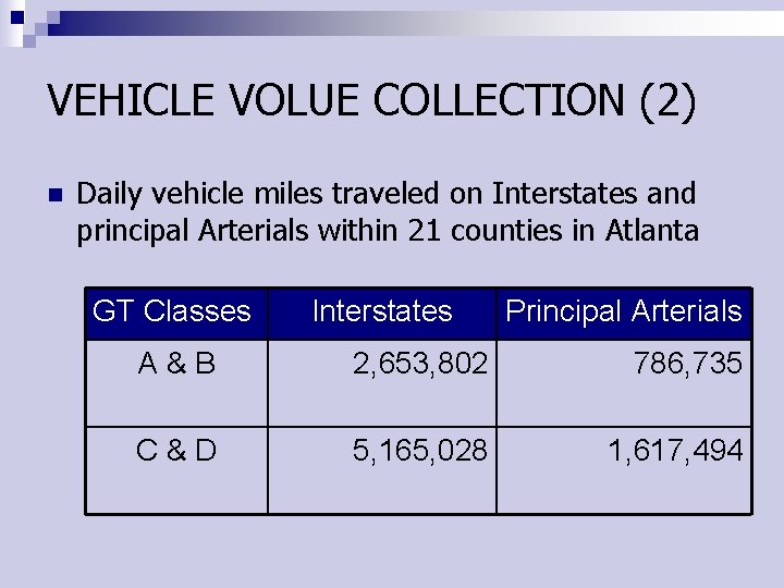 VEHICLE VOLUE COLLECTION (2) n Daily vehicle miles traveled on Interstates and principal Arterials VEHICLE VOLUE COLLECTION (2) n Daily vehicle miles traveled on Interstates and principal Arterials