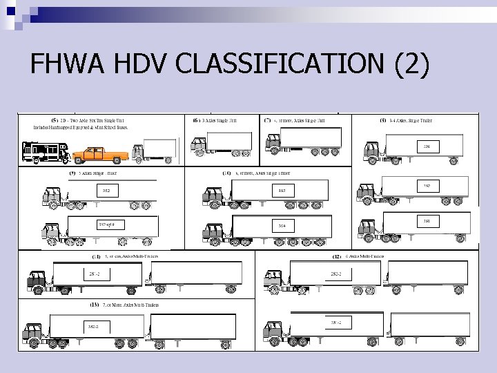 FHWA HDV CLASSIFICATION (2) 