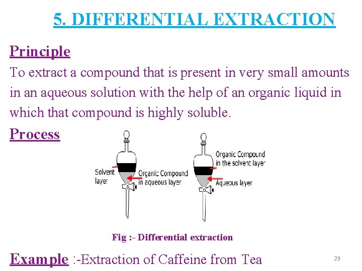 5. DIFFERENTIAL EXTRACTION Principle To extract a compound that is present in very small