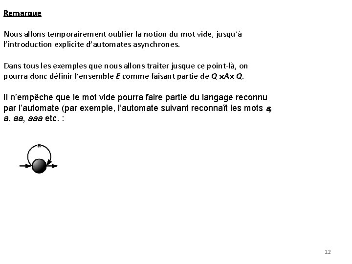 Remarque Nous allons temporairement oublier la notion du mot vide, jusqu’à l’introduction explicite d’automates