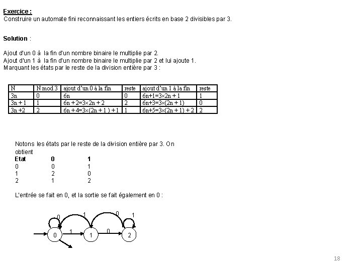 Exercice : Construire un automate fini reconnaissant les entiers écrits en base 2 divisibles