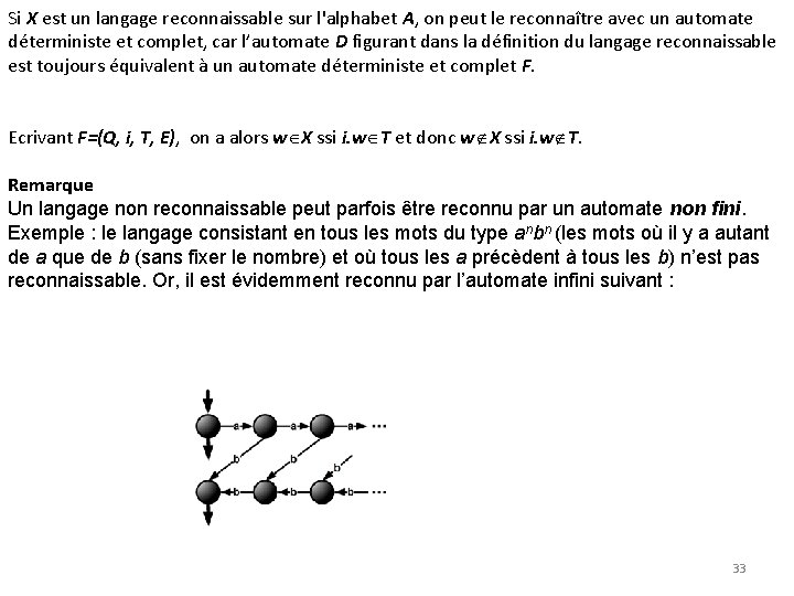 Si X est un langage reconnaissable sur l'alphabet A, on peut le reconnaître avec