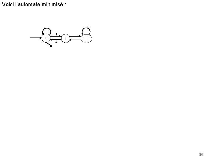 Voici l’automate minimisé : 1 0 I 1 1 II 0 0 III 50