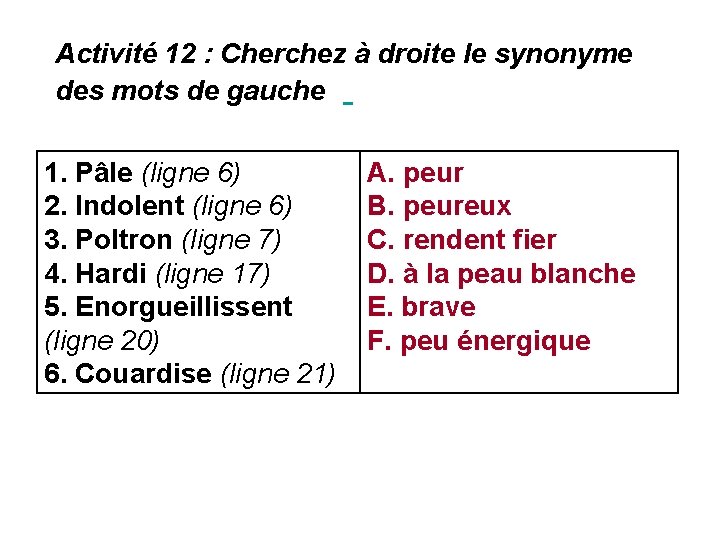 Activité 12 : Cherchez à droite le synonyme des mots de gauche 1. Pâle