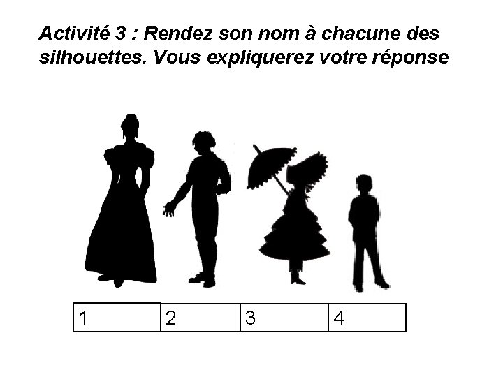 Activité 3 : Rendez son nom à chacune des silhouettes. Vous expliquerez votre réponse