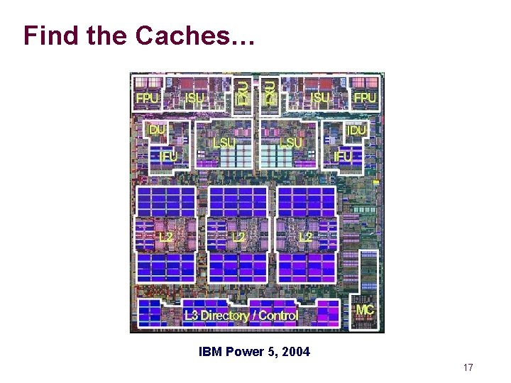 Find the Caches… IBM Power 5, 2004 17 Find the Caches… IBM Power 5, 2004 17