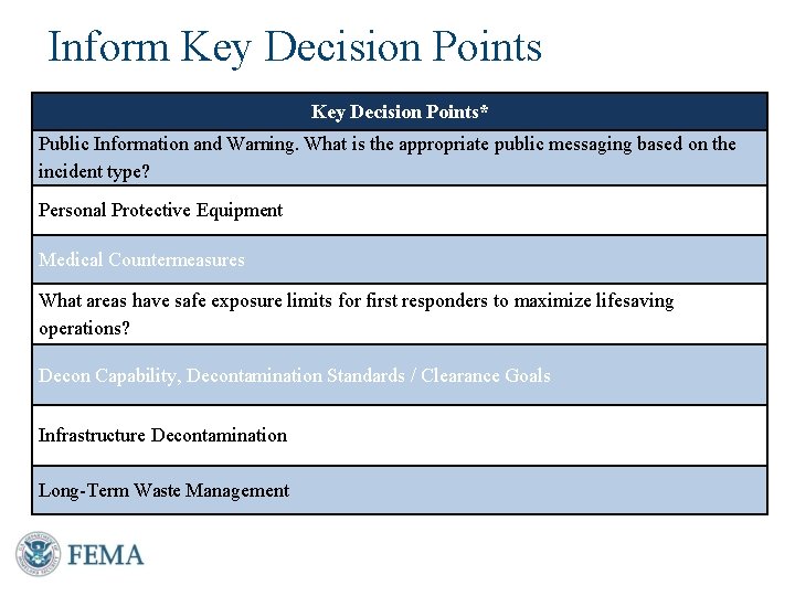 Inform Key Decision Points* Public Information and Warning. What is the appropriate public messaging