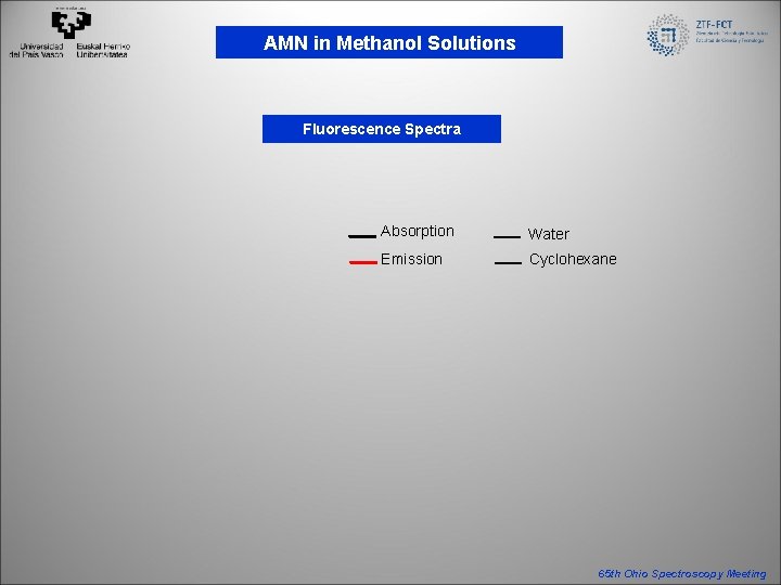 AMN in Methanol Solutions Fluorescence Spectra Absorption Water Emission Cyclohexane 65 th Ohio Spectroscopy