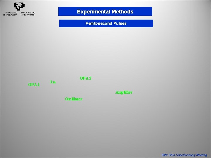 Experimental Methods Femtosecond Pulses OPA 1 3ω OPA 2 Amplifier Oscillator 65 th Ohio