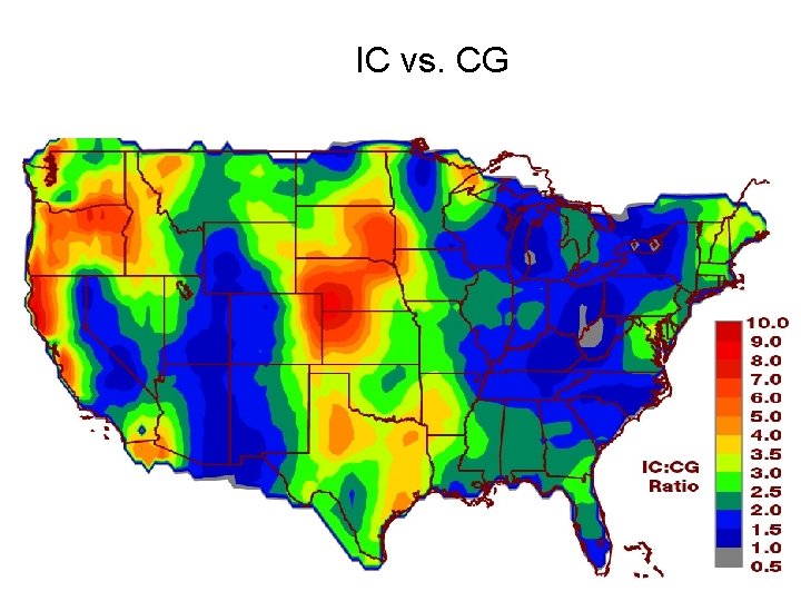 IC vs. CG 