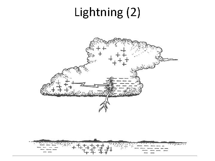 Lightning (2) 