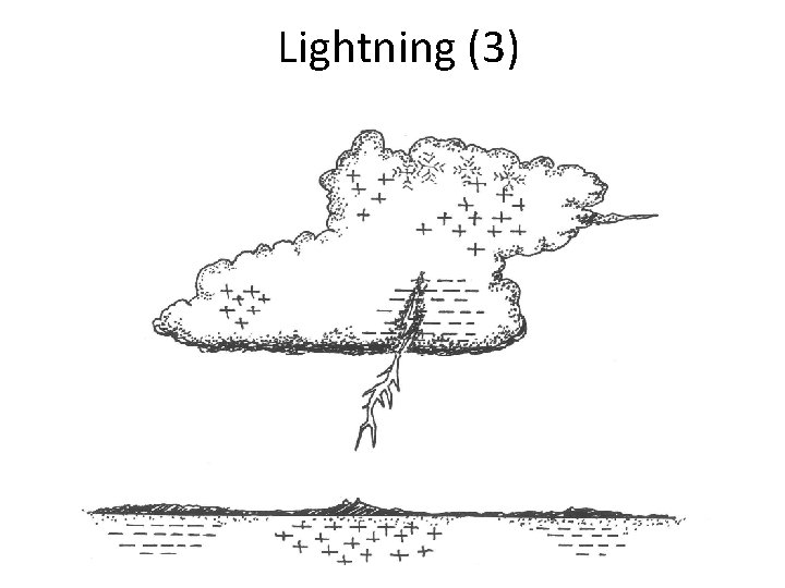 Lightning (3) 