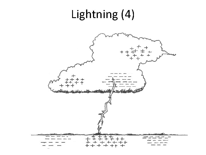 Lightning (4) 