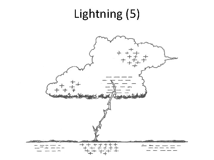 Lightning (5) 