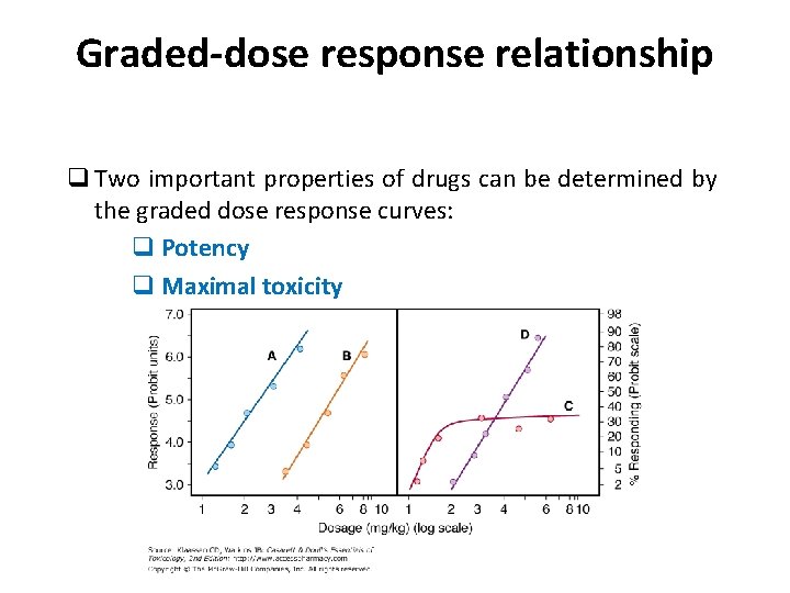 Graded-dose response relationship q Two important properties of drugs can be determined by the