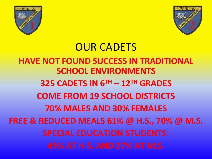 OUR CADETS HAVE NOT FOUND SUCCESS IN TRADITIONAL SCHOOL ENVIRONMENTS 325 CADETS IN 6