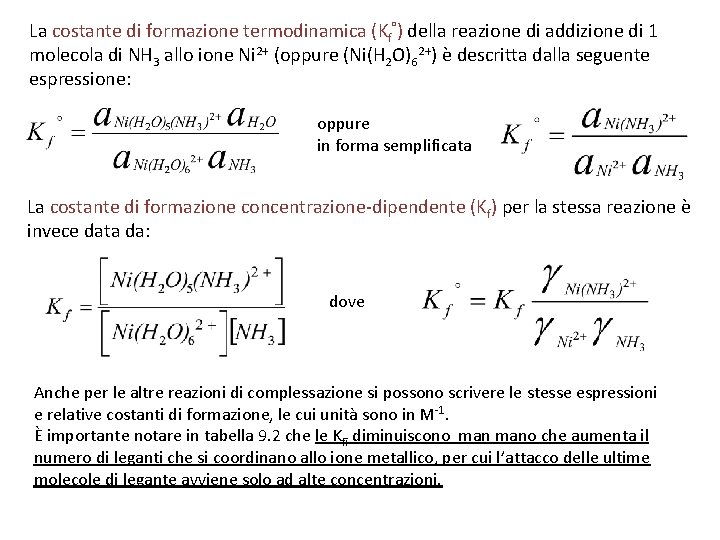 La costante di formazione termodinamica (Kf°) della reazione di addizione di 1 molecola di