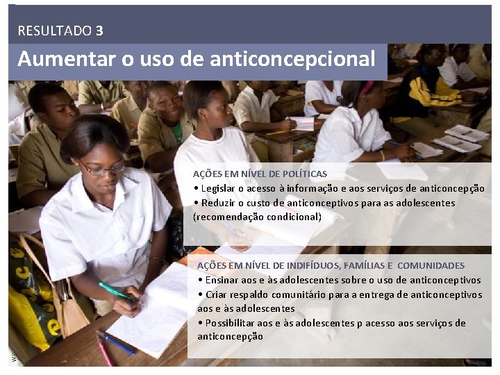 RESULTADO 3 Aumentar o uso de anticoncepcional AÇÕES EM NÍVEL DE POLÍTICAS • Legislar