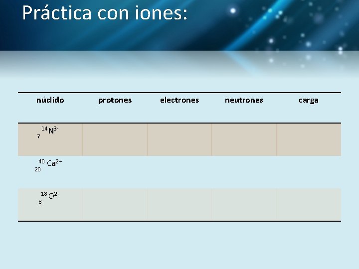 Práctica con iones: núclido 7 14 N 3 - 40 20 Ca 2+ 18