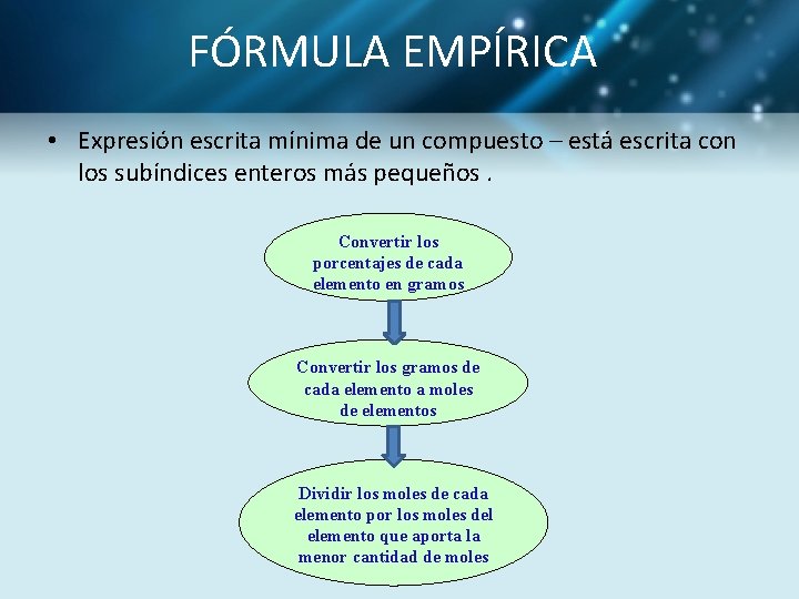 FÓRMULA EMPÍRICA • Expresión escrita mínima de un compuesto – está escrita con los